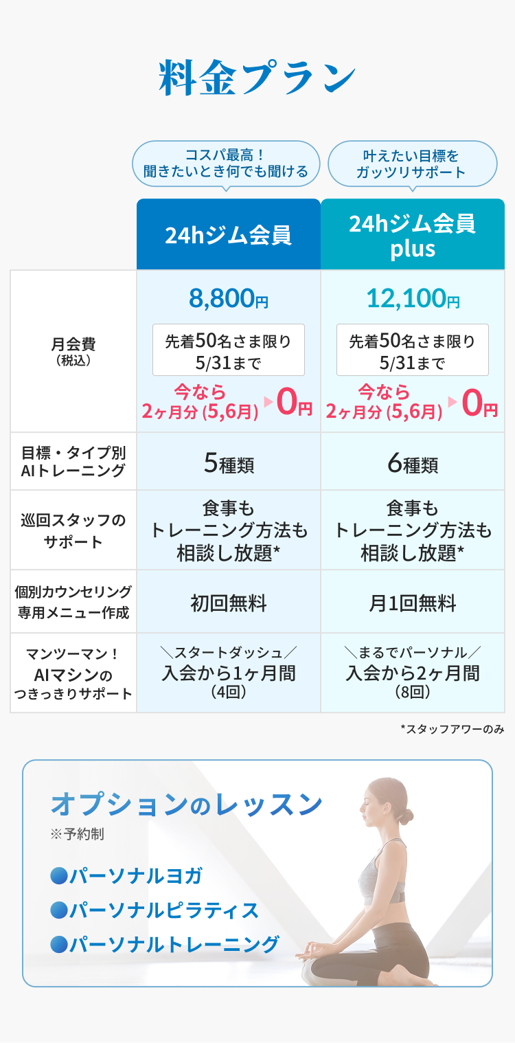 料金表