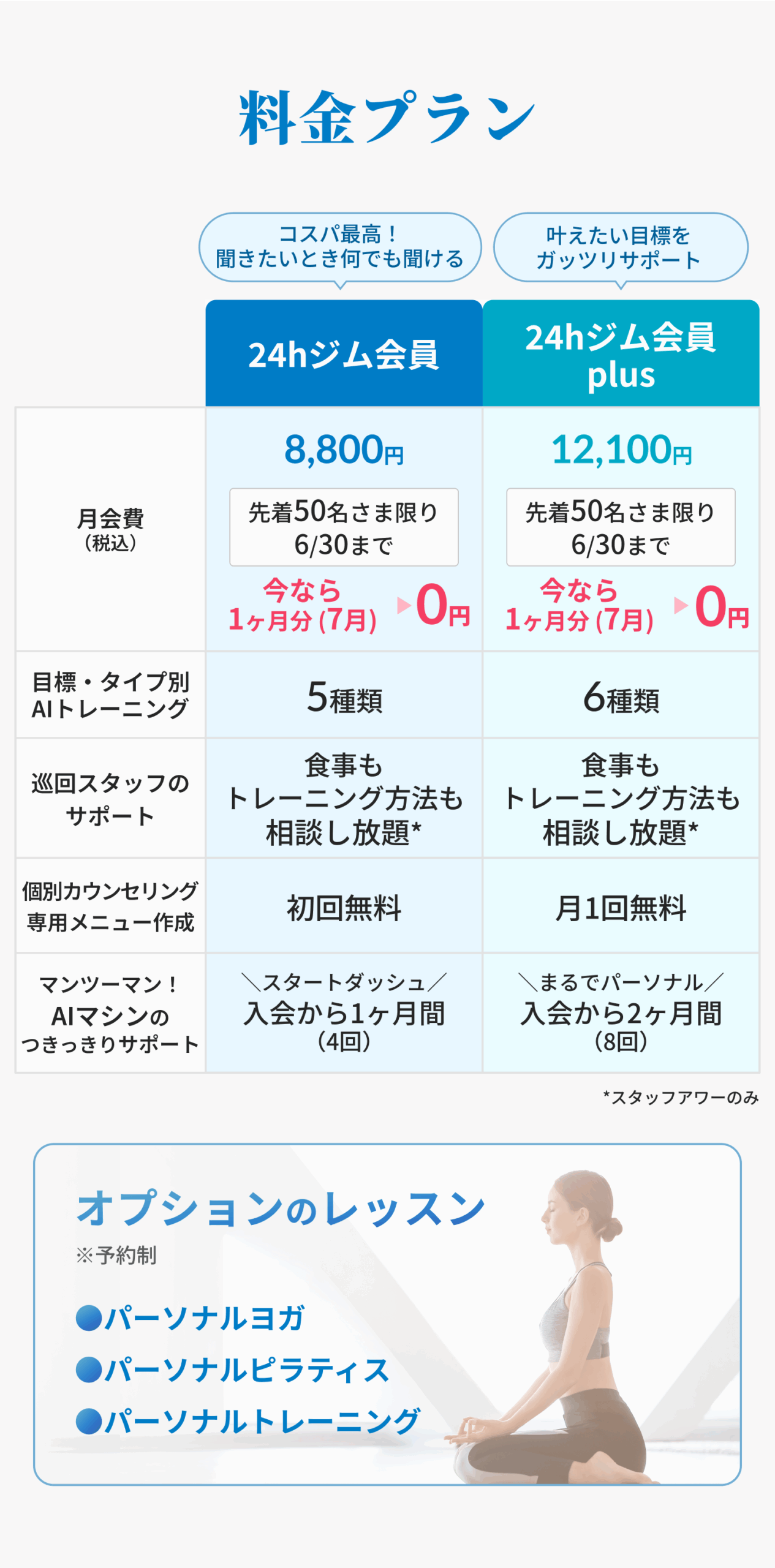 料金表
