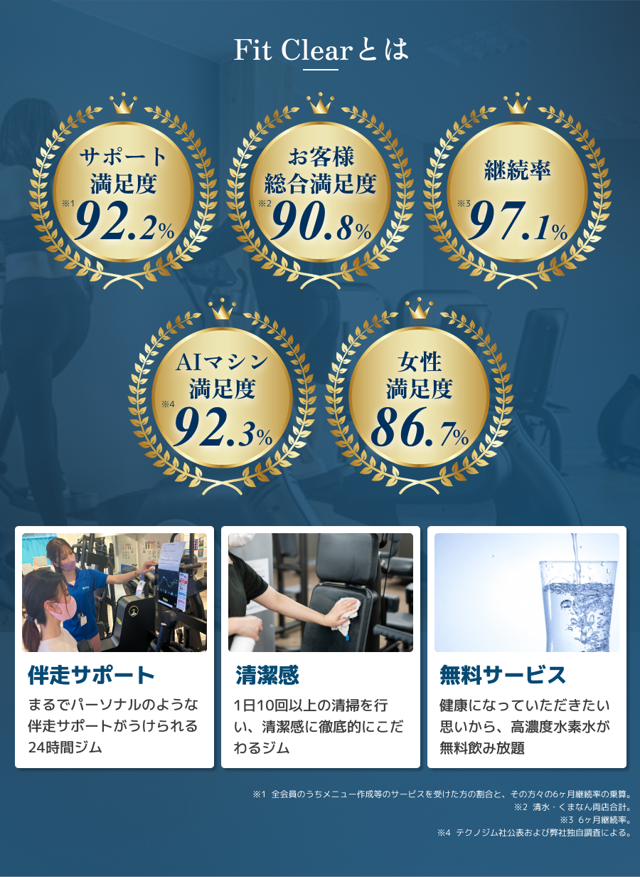 キャンペーン